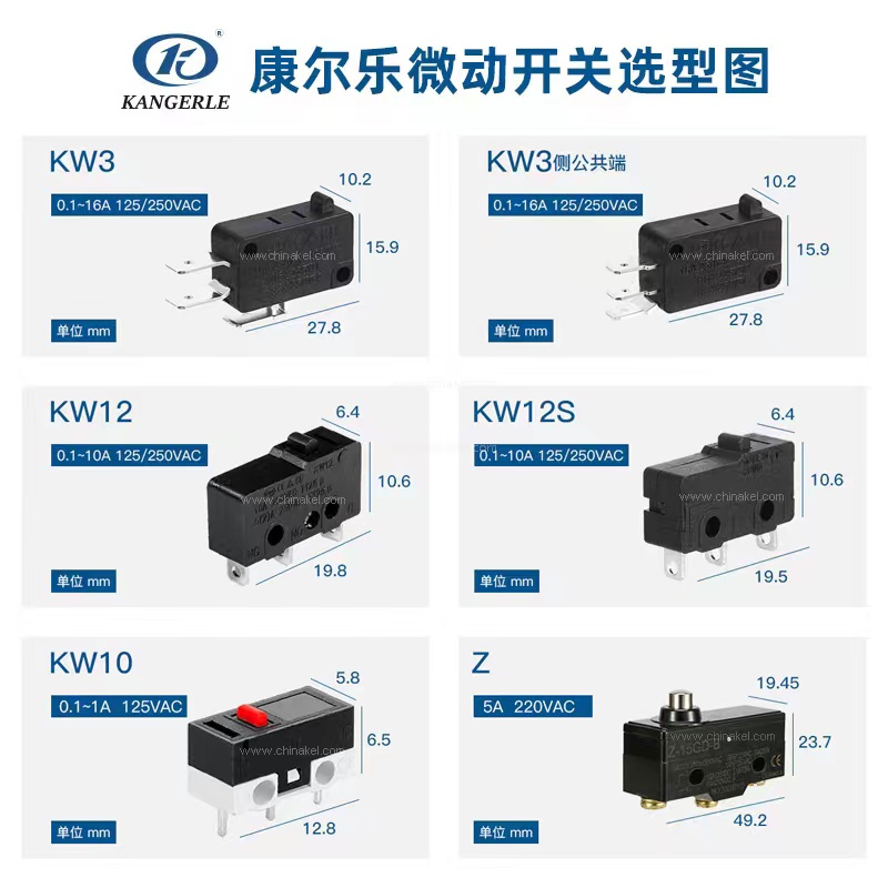IS A MICRO SWITCH MOMENTARY?插图3
