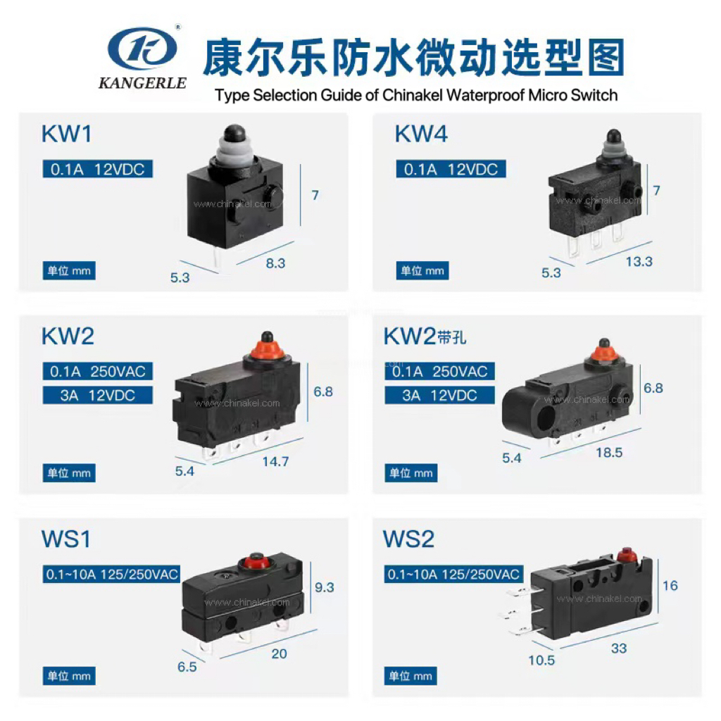 How to choose a suitable IP67 waterproof micro switch？插图1
