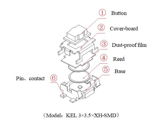 what is a tact switch