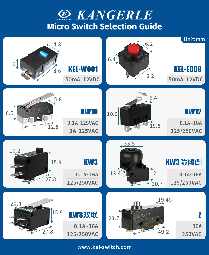 Micro switch selection table