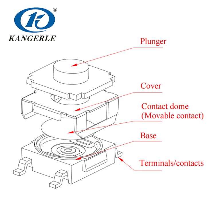 tactile switches structure