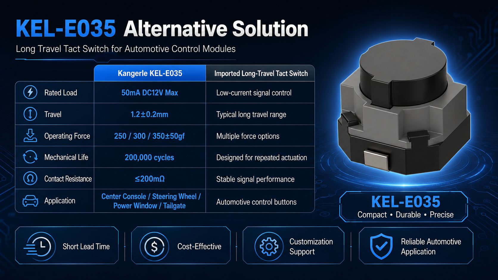 KEL-E035 Tact Switch for Automotive Center Consoles插图1 KEL-E035