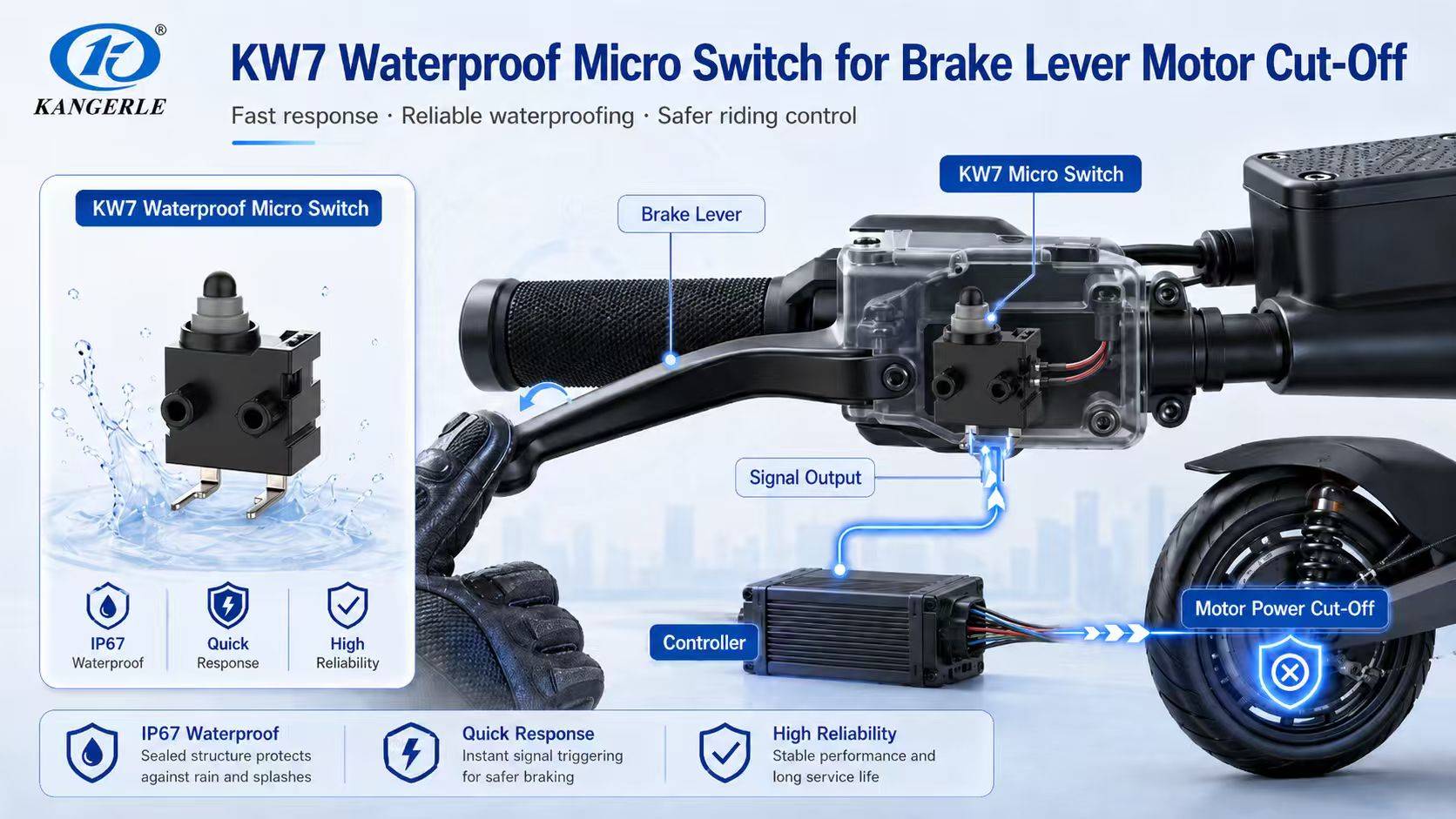 Kangerle KW7 Waterproof Micro Switch for Electric Two-Wheelers插图1 KW7 Waterproof Micro Switch for Brake Lever Motor Cut-Off