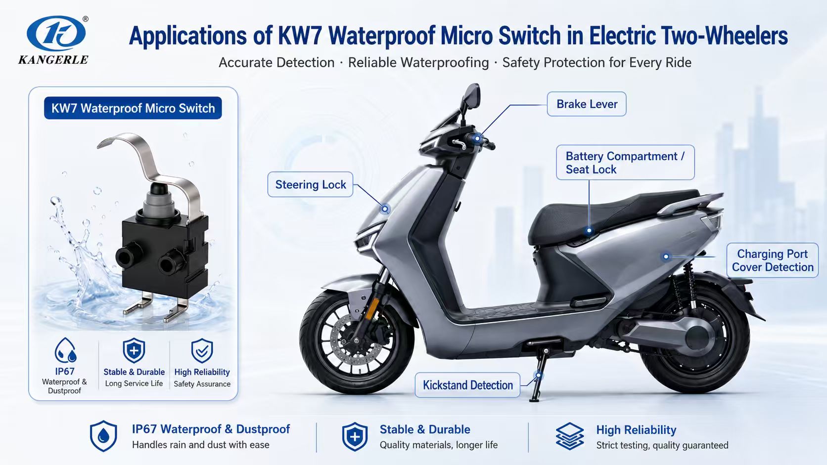 Kangerle KW7 Waterproof Micro Switch for Electric Two-Wheelers插图 Kangerle KW7 Waterproof Micro Switch for Electric Two-Wheelers