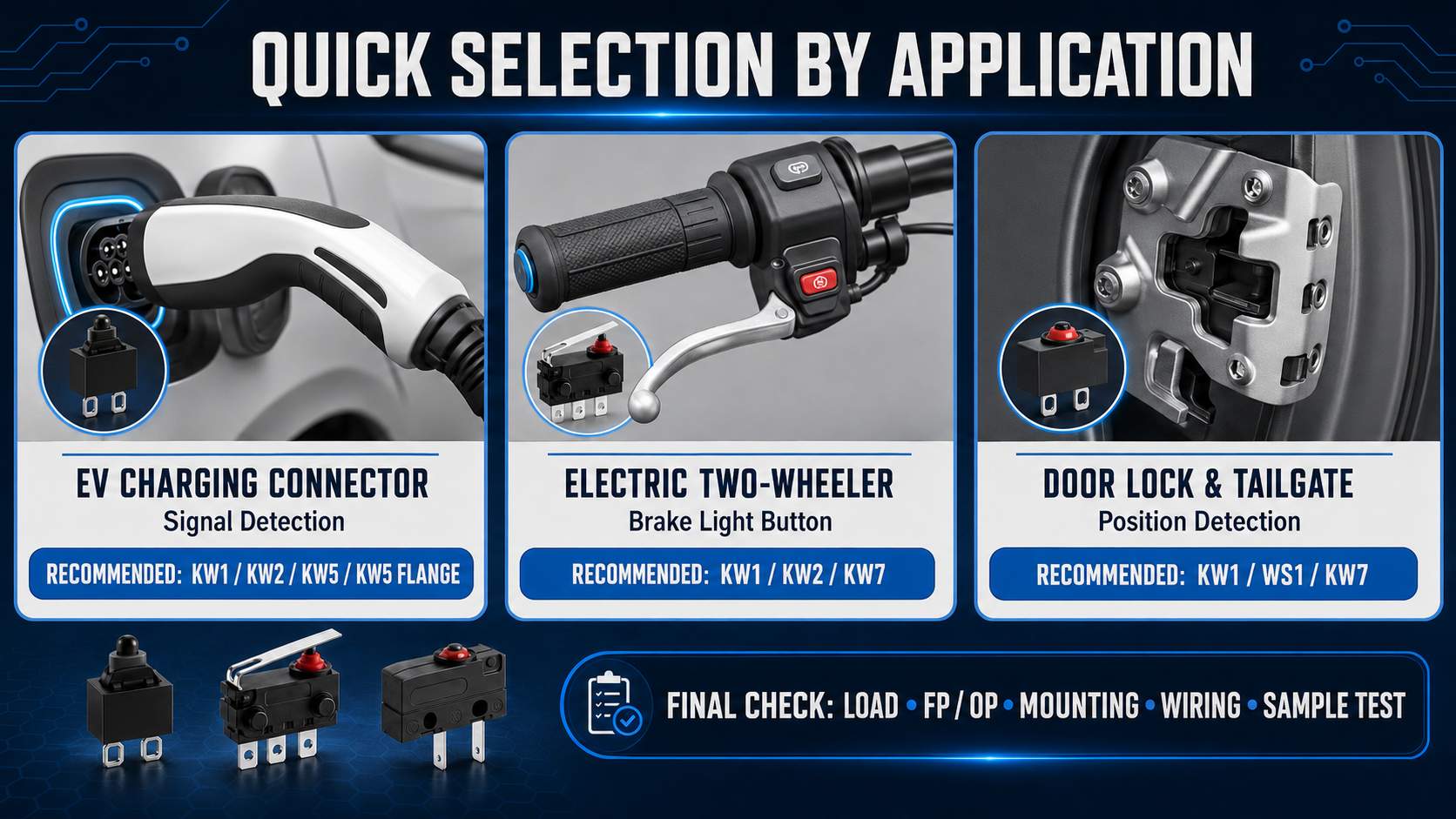 Choosing a Waterproof Micro Switch for Industrial Equipment插图 Choosing a Waterproof Micro Switch for Industrial Equipment