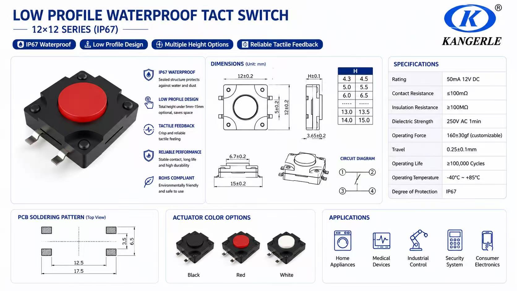 Low-Profile Waterproof Micro Switches Under 5 mm插图1 LOW PROFILE WATERPROOF TACT SWITCH — 12×12 SERIES (IP67)