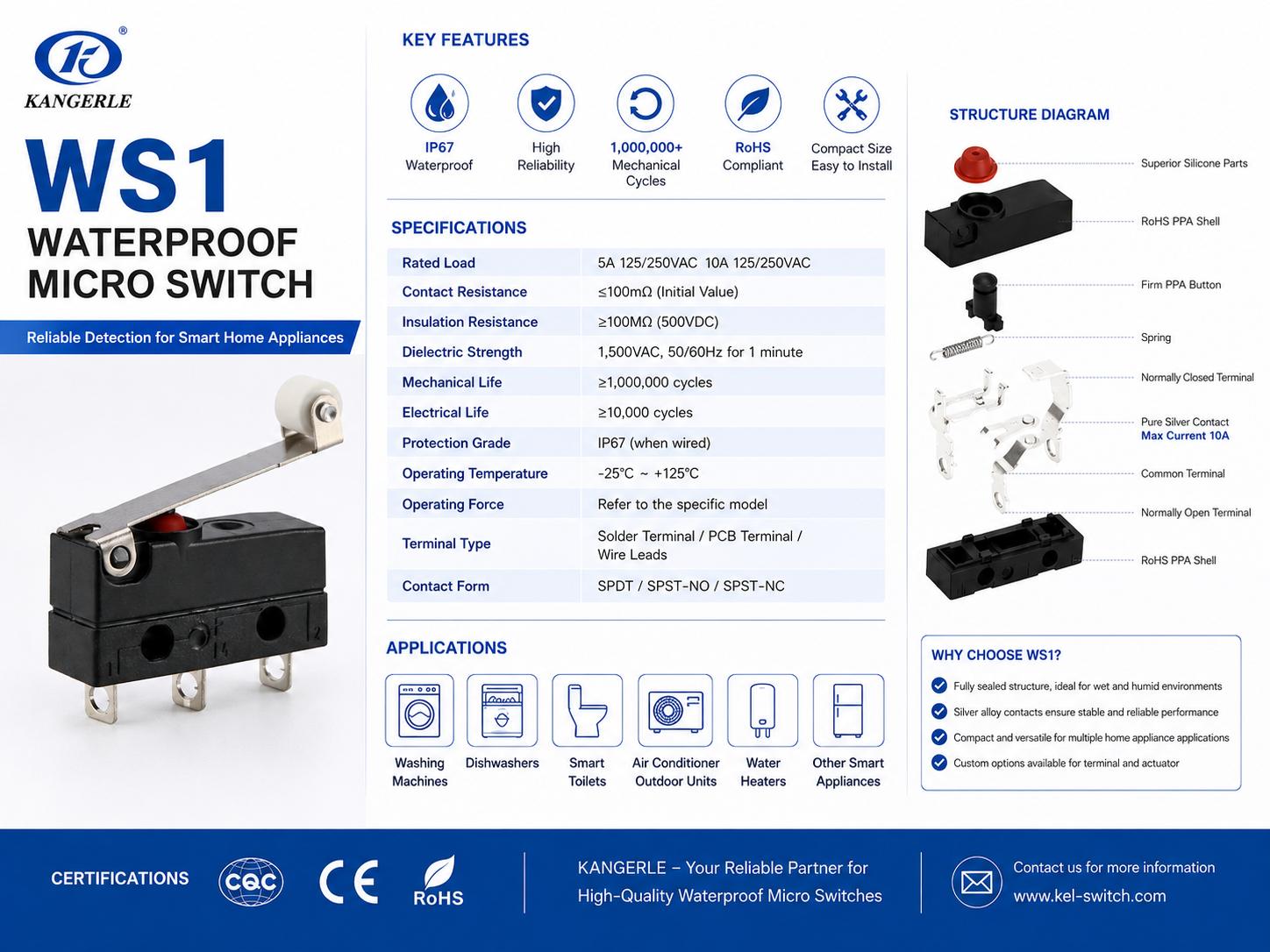 Waterproof Micro Switches for Smart Home Appliances插图2 WS1 Waterproof Micro Switch