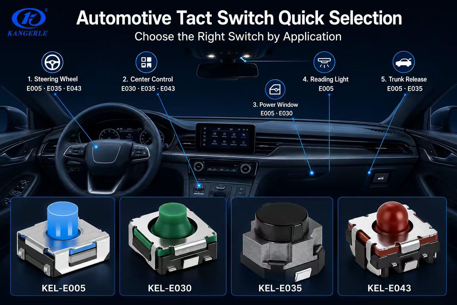 Automotive Tactile Switch Selection Guide: Applications for Steering Wheels, Center Consoles, Power Windows, and Tailgates插图2 Automotive Tact Switch Quick Selection
