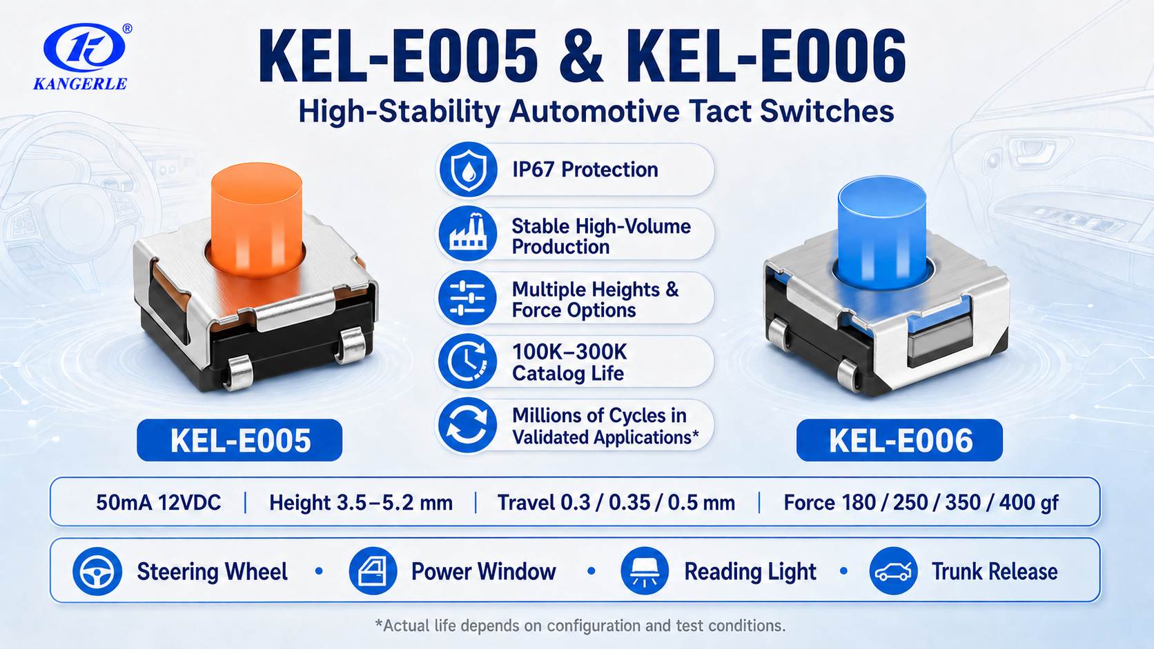 Automotive Tactile Switch Selection Guide: Applications for Steering Wheels, Center Consoles, Power Windows, and Tailgates插图4 KEL-E005 & KEL-E006