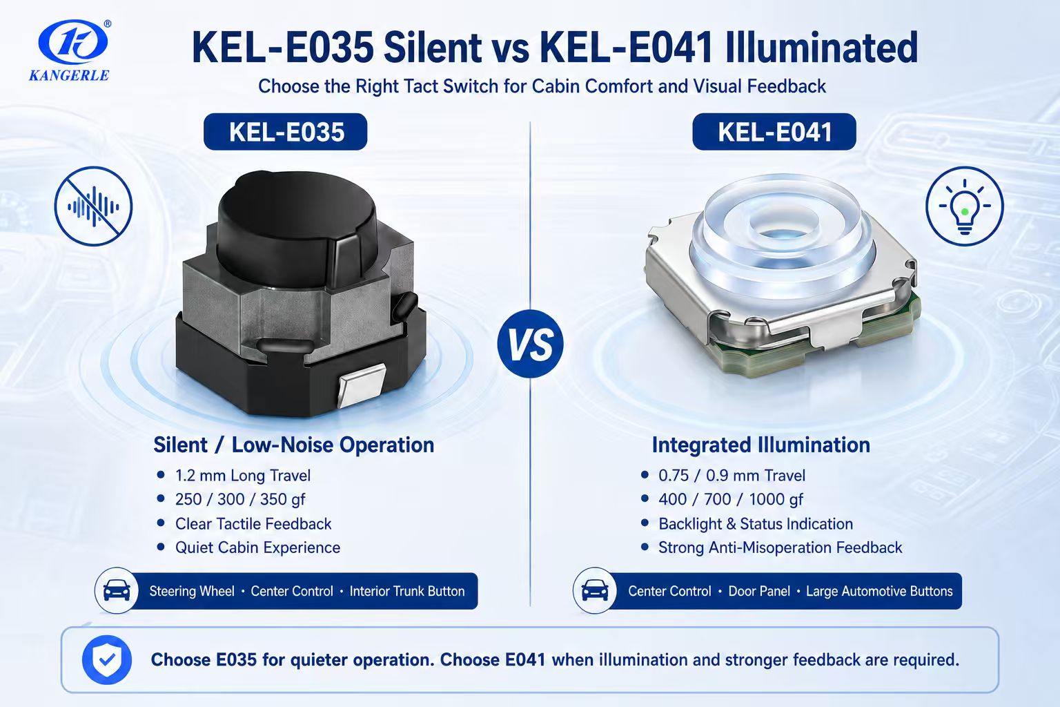 Automotive Tactile Switch Selection Guide: Applications for Steering Wheels, Center Consoles, Power Windows, and Tailgates插图3 KEL-E035 Silent vs KEL-E041 Illuminated