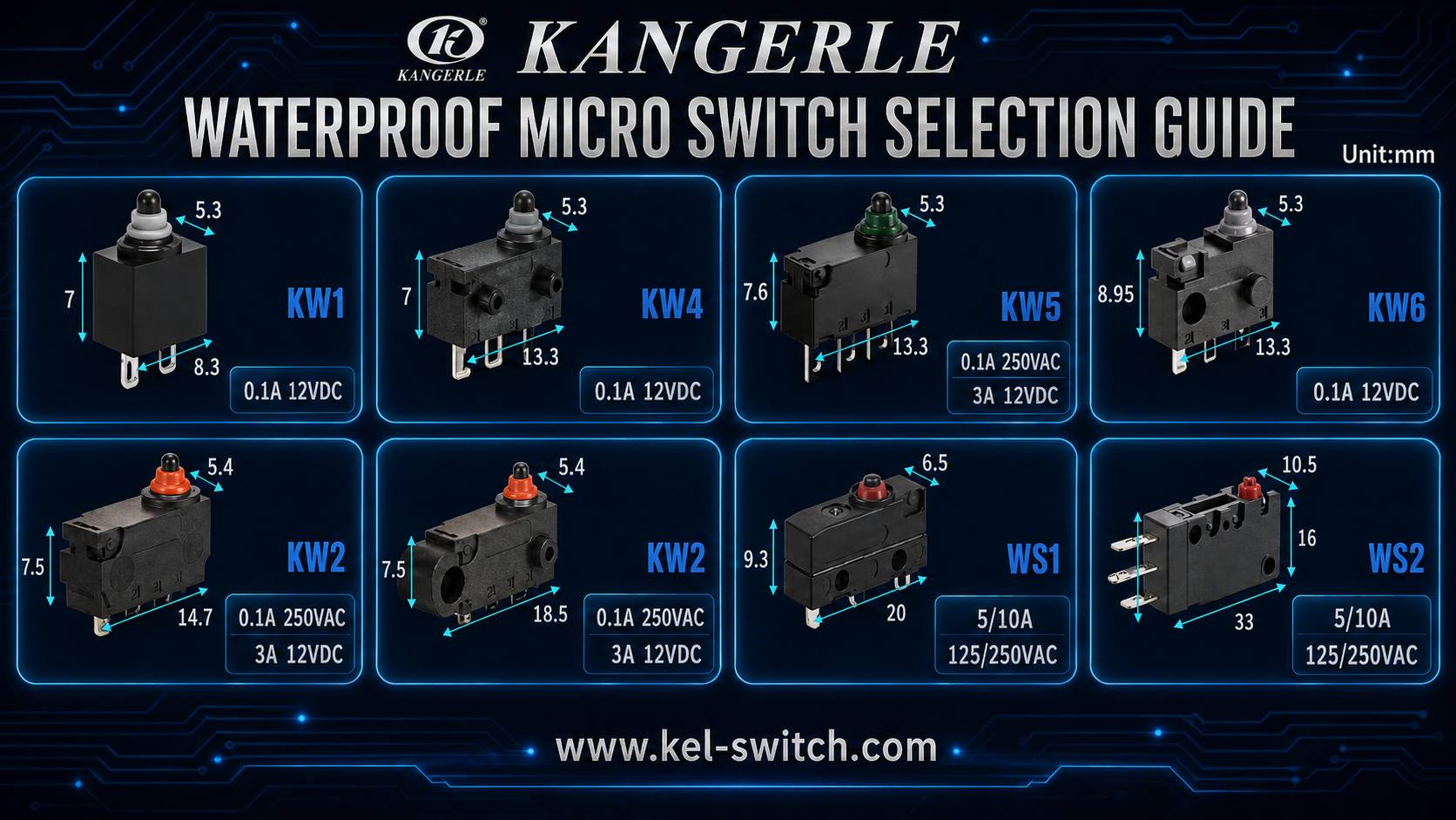Automotive Waterproof Microswitch Selection Guide插图4 WATERPROOF MICRO SWITCH SELECTION GUIDE
