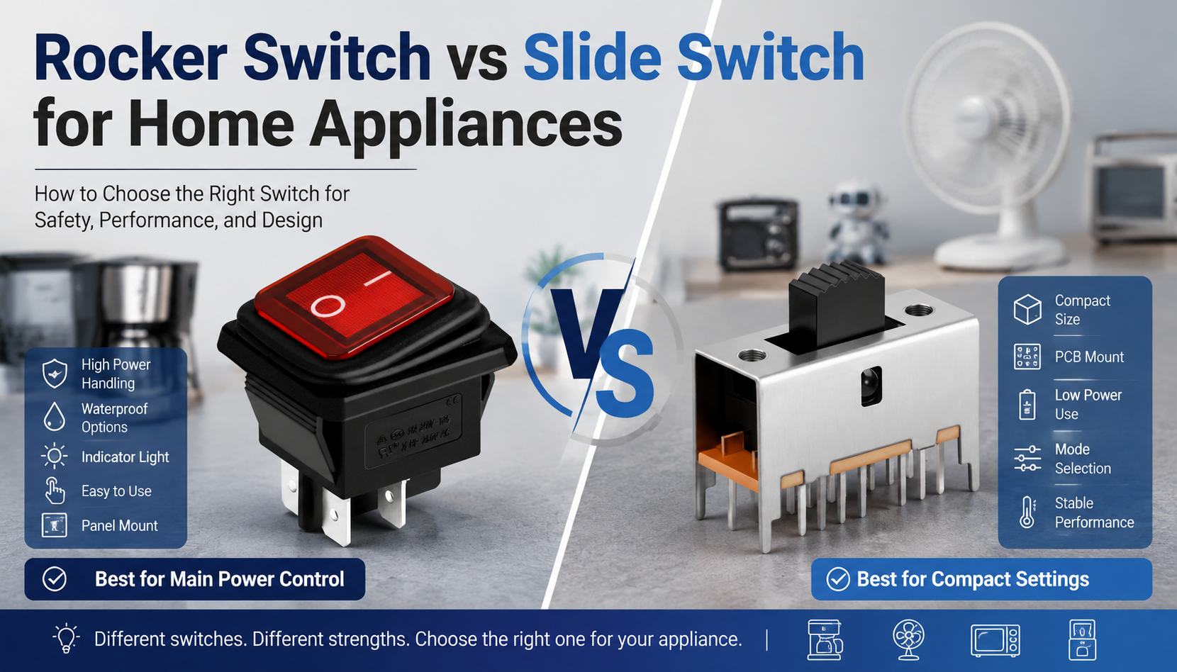 Rocker Switch vs Slide Switch for Home Appliances插图 c8f0055e-333d-49f0-aa99-331b05381cdd