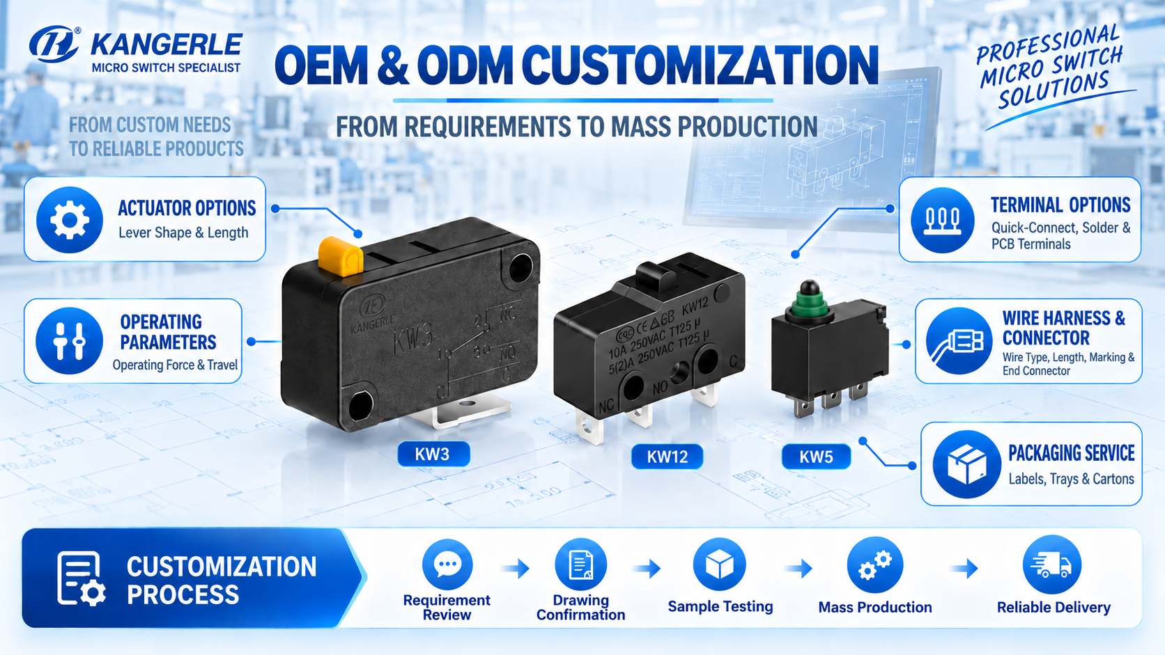 China Micro Switch Manufacturer vs Japanese Brands: OEM Cost Guide插图1 OEM & ODM CUSTOMIZATION