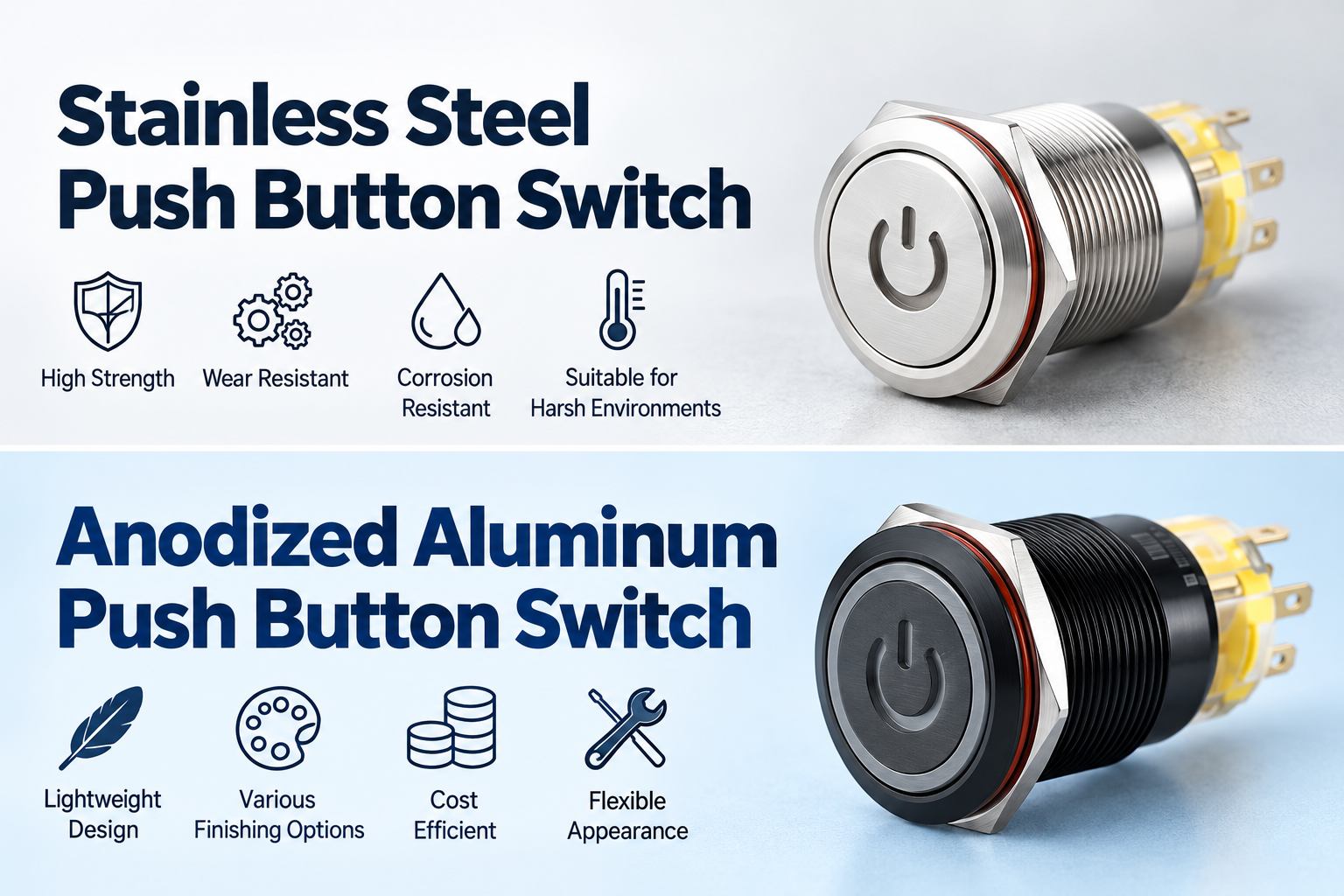 Stainless Steel vs Aluminum Push Button Switches: Which One Is Better?插图2 Choose the Right 19mm Push Button Switch
