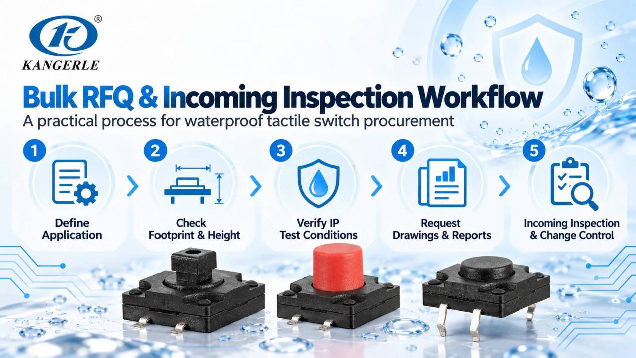 Waterproof Tactile Switches: A Bulk Buying Guide插图2 screenshot_2026-10-16_16-11-19